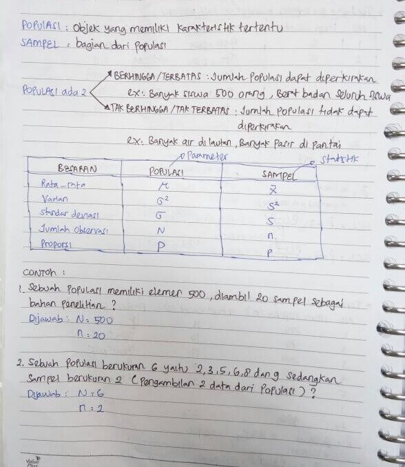 Detail Contoh Sampel Dan Populasi Koleksi Nomer 25