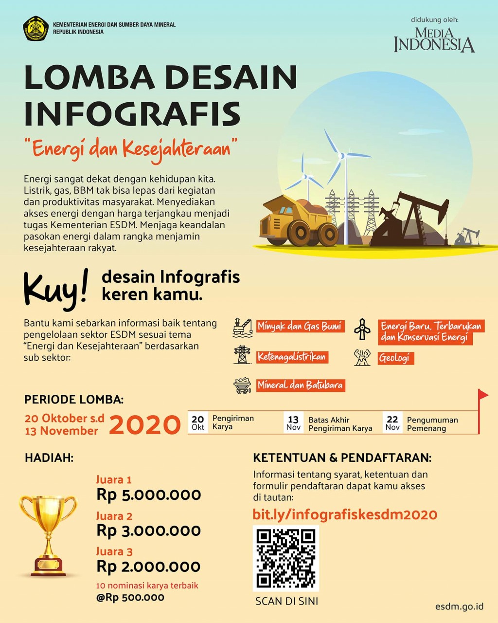 Detail Contoh Infografis Keren Koleksi Nomer