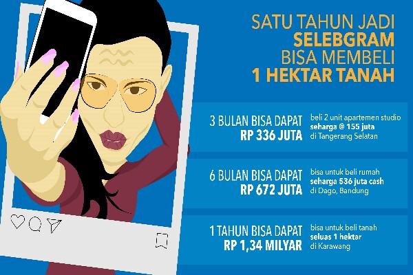 Download 1 Hektar Tanah Gambar Nomer 27