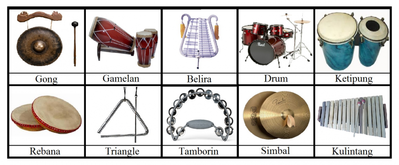 Detail 10 Alat Musik Ritmis Dan Gambar Nomer 52