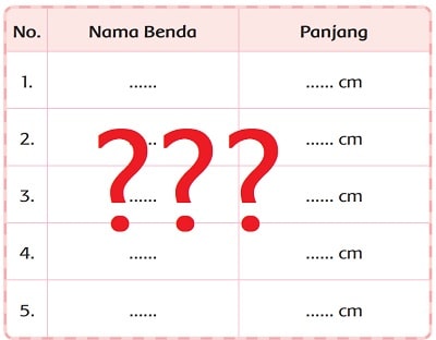 Detail 10 Benda Yang Ada Di Rumah Nomer 57