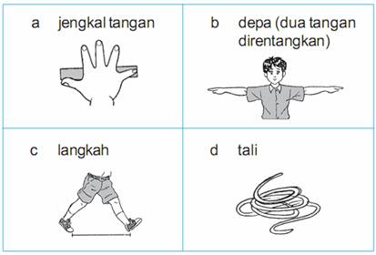 Detail 10 Contoh Alat Ukur Tidak Baku Nomer 10