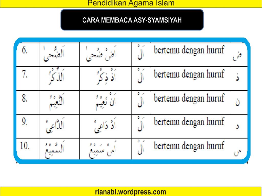 Detail 10 Contoh Alif Lam Syamsiah Nomer 54