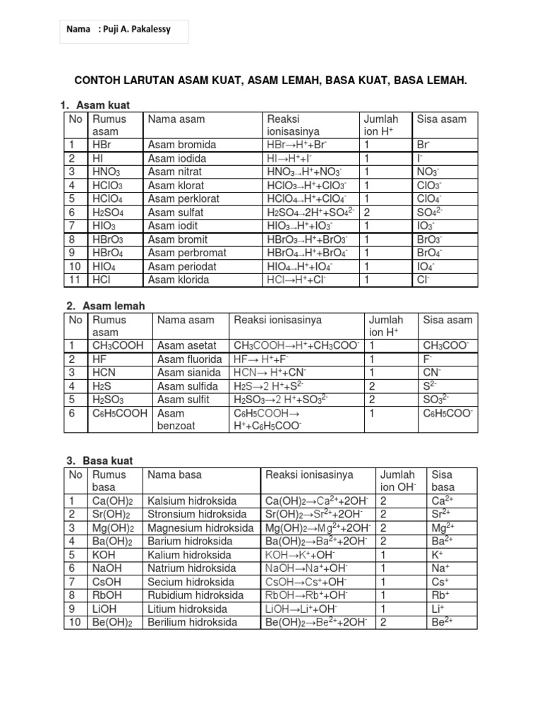 Detail 10 Contoh Basa Lemah Nomer 11