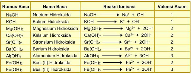 Detail 10 Contoh Basa Lemah Nomer 21