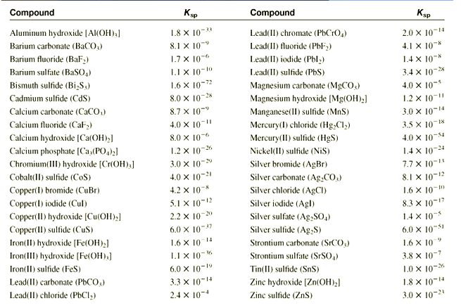 Detail 10 Contoh Basa Lemah Nomer 35