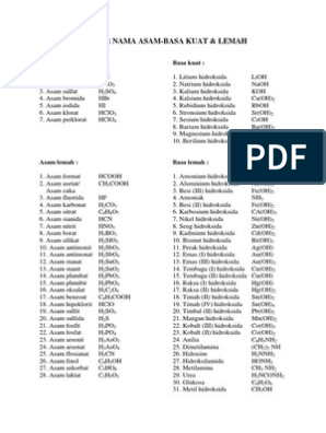 Detail 10 Contoh Basa Lemah Nomer 42