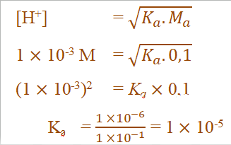 Detail 10 Contoh Basa Lemah Nomer 59