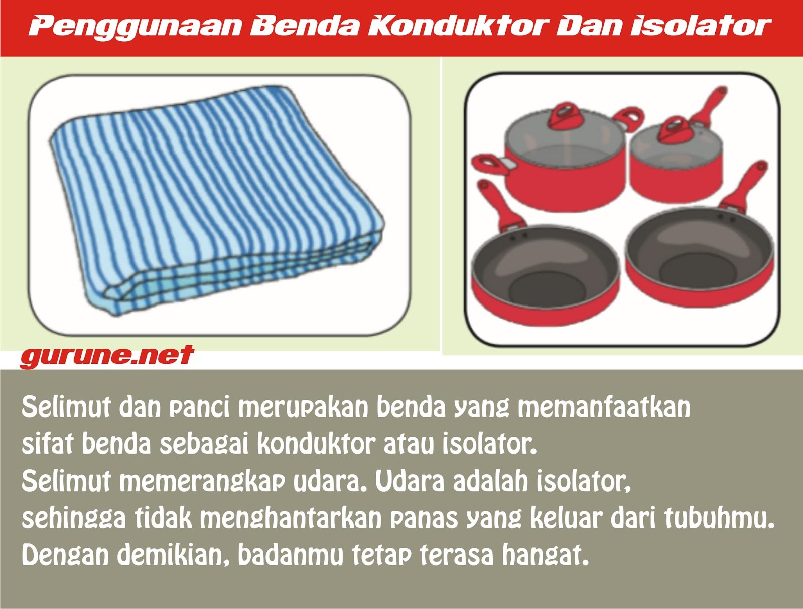 Detail 10 Contoh Benda Isolator Nomer 14