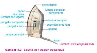 Detail 10 Contoh Benda Isolator Nomer 40