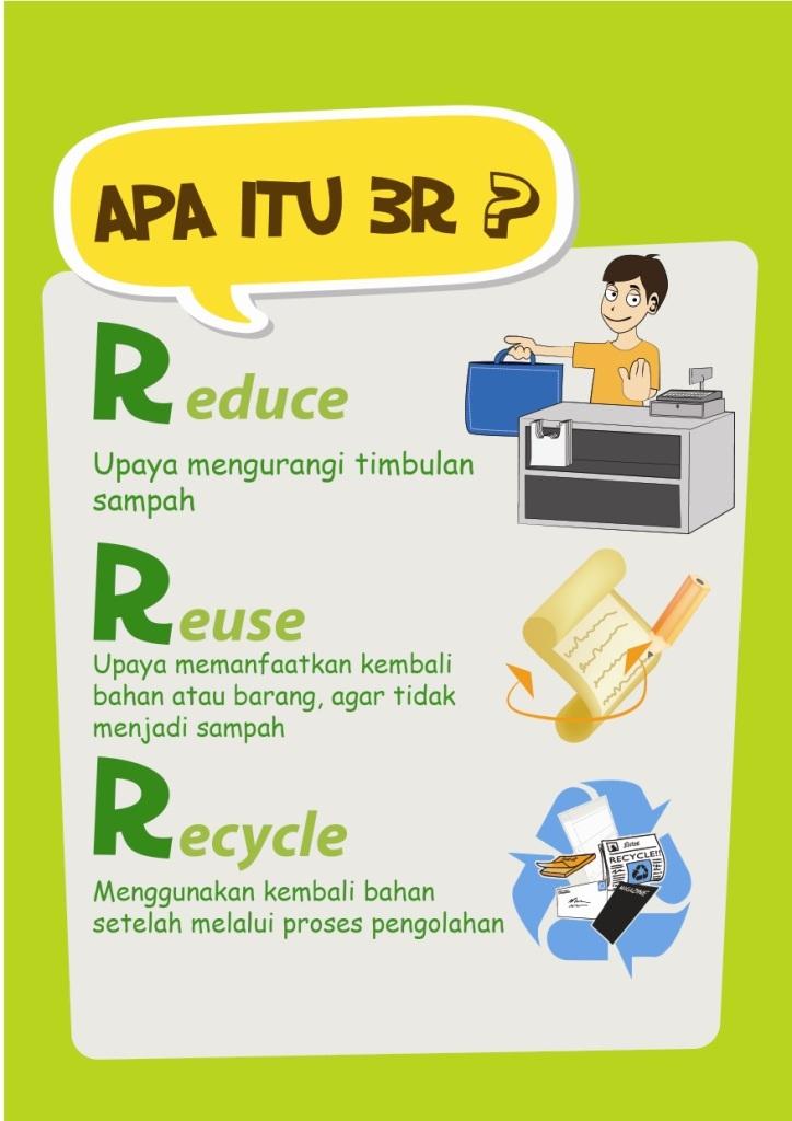 10 Contoh Benda Reduce Reuse Recycle - KibrisPDR