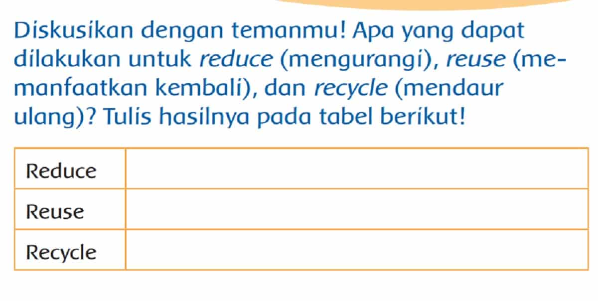 Detail 10 Contoh Benda Reduce Reuse Recycle Nomer 17