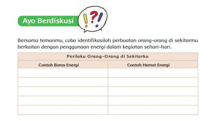 Download 10 Contoh Boros Energi Nomer 9