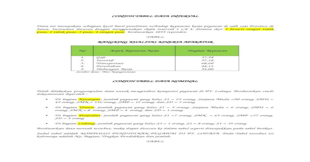 Detail 10 contoh data ordinal koleksi nomer 41