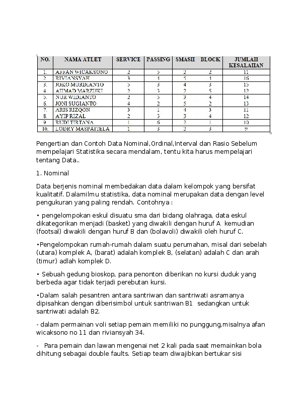 Detail 10 Contoh Data Ordinal Nomer 8