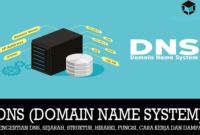 Detail 10 Contoh Dns Nomer 6