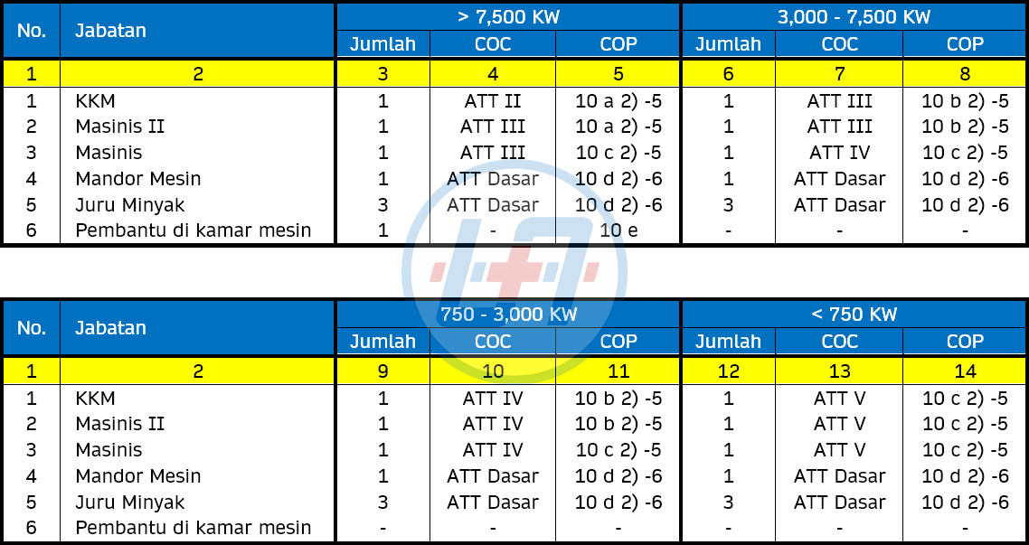 Detail 10 Contoh Hukum Wajib Nomer 44