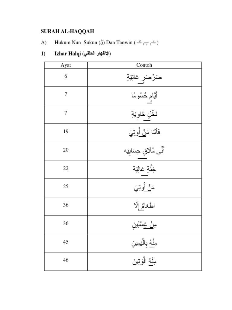 Detail 10 Contoh Idzhar Dalam Al Quran Nomer 26