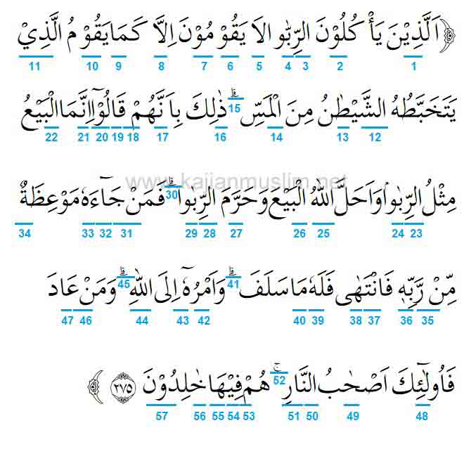 Detail 10 Contoh Idzhar Dalam Surat Al Baqarah Nomer 28