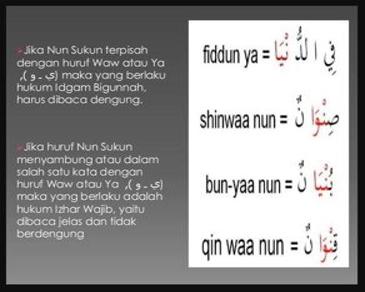 Detail 10 Contoh Idzhar Dalam Surat Al Baqarah Nomer 29