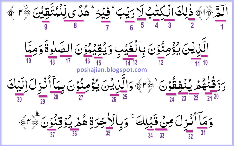 Detail 10 Contoh Ikhfa Dalam Surat Al Baqarah Nomer 4