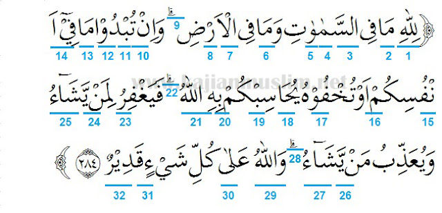 Detail 10 Contoh Ikhfa Dalam Surat Al Baqarah Nomer 60