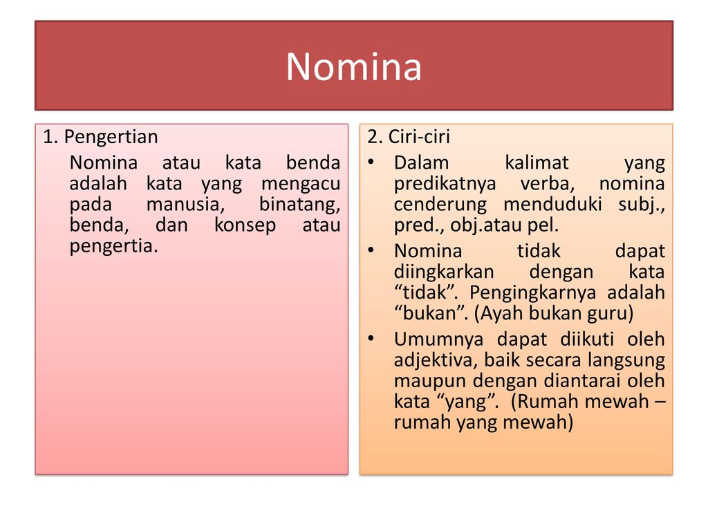 Detail 10 Contoh Kata Nomina Nomer 23