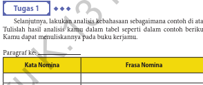 Detail 10 Contoh Kata Nomina Nomer 35