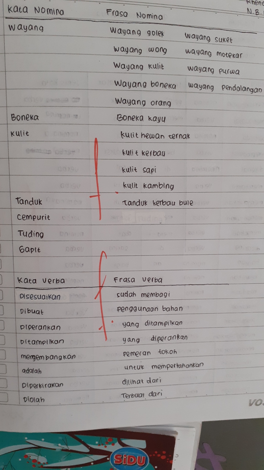 Detail 10 Contoh Kata Nomina Nomer 6