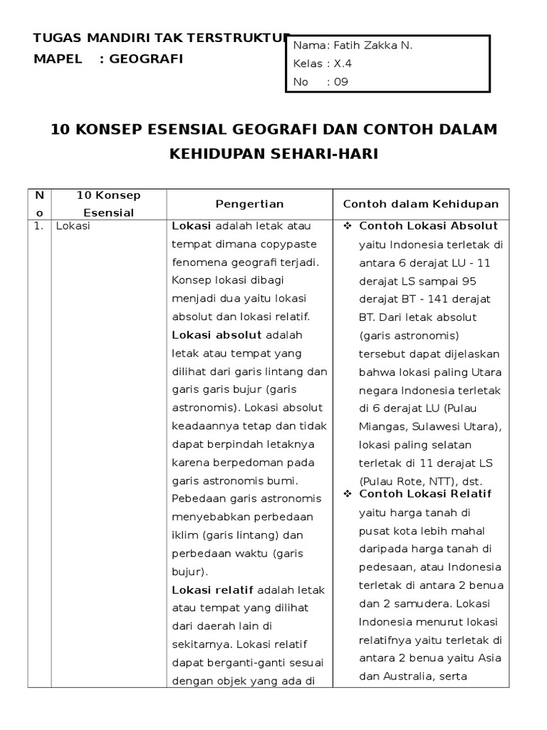 Detail 10 Contoh Konsep Geografi Nomer 16