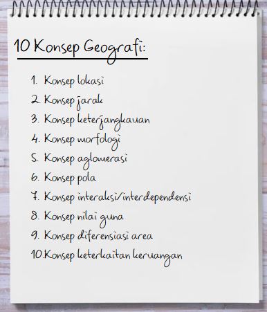 Download 10 Contoh Konsep Geografi Nomer 3