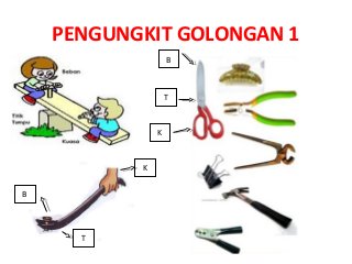 Detail 10 Contoh Pengungkit Jenis 2 Nomer 8