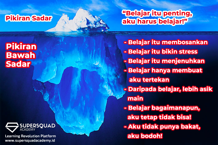 10 Contoh Pikiran Sadar - KibrisPDR