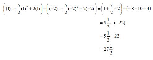 Detail 10 Contoh Soal Integral Tak Tentu Nomer 35