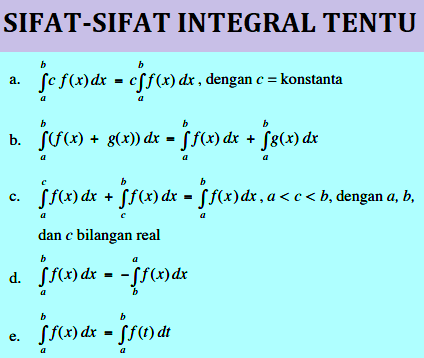 Detail 10 Contoh Soal Integral Tak Tentu Nomer 38