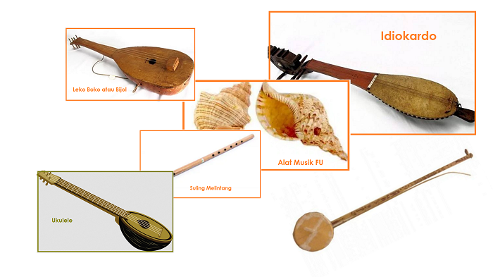 Detail 10 Gambar Alat Musik Tradisional Nomer 59