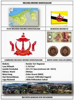 Detail 10 Gambar Bendera Asean Nomer 58