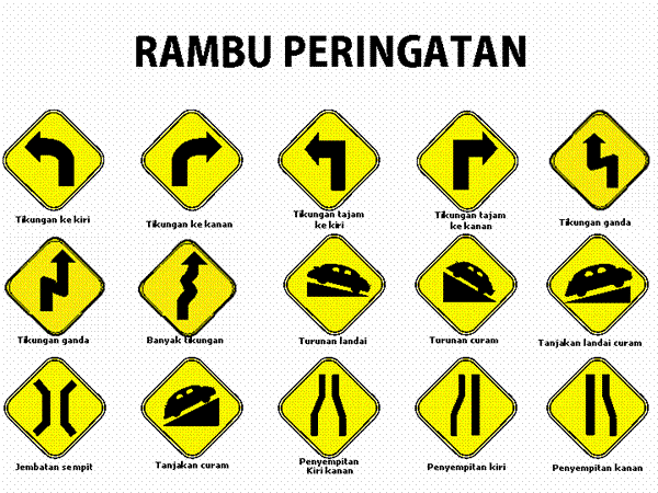 Detail 10 Gambar Rambu Lalu Lintas Nomer 2