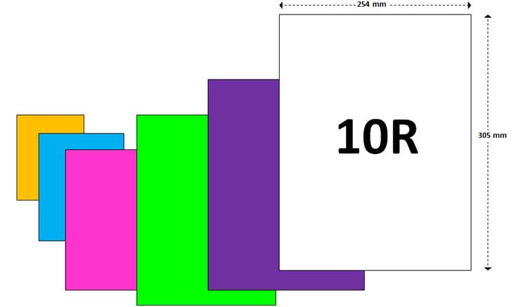 10 R Ukuran Foto - KibrisPDR