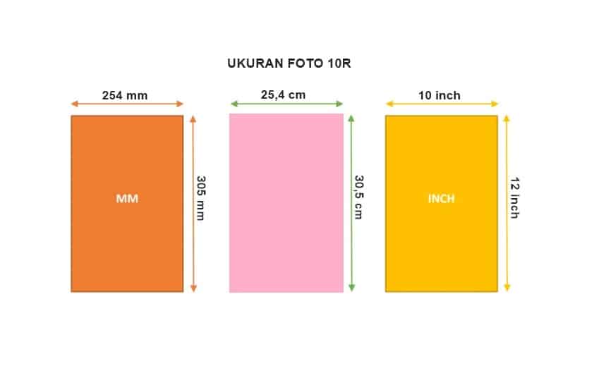 Detail 10 R Ukuran Foto Nomer 21