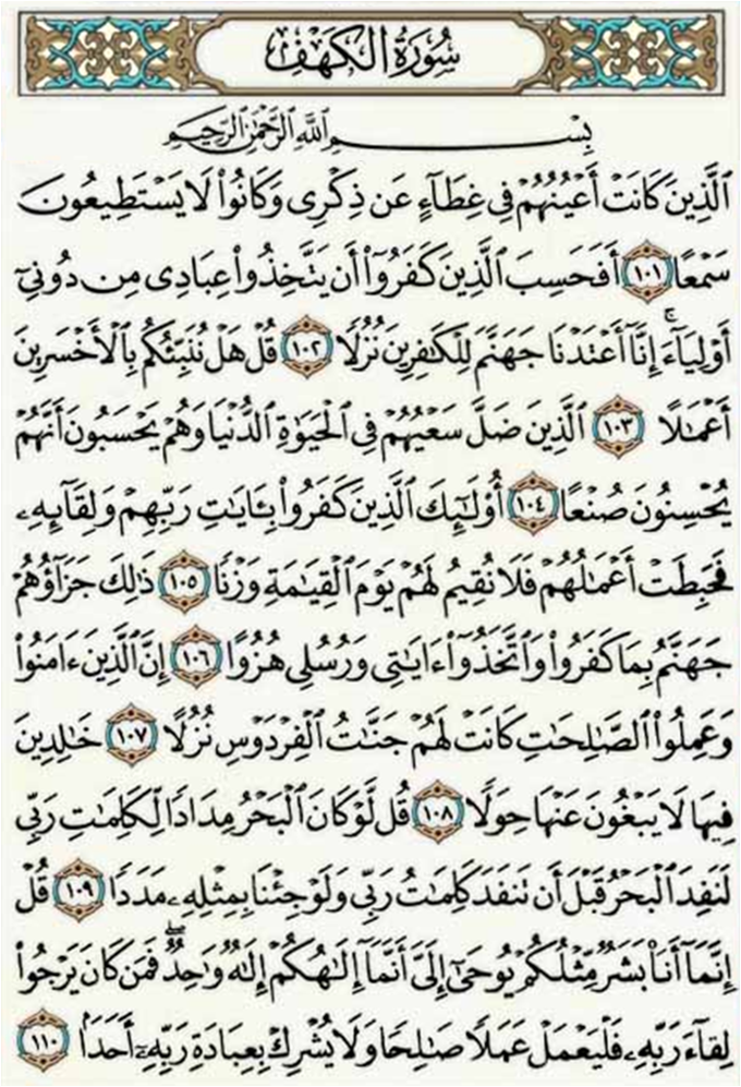 Detail 10 Surat Terakhir Al Quran Nomer 10