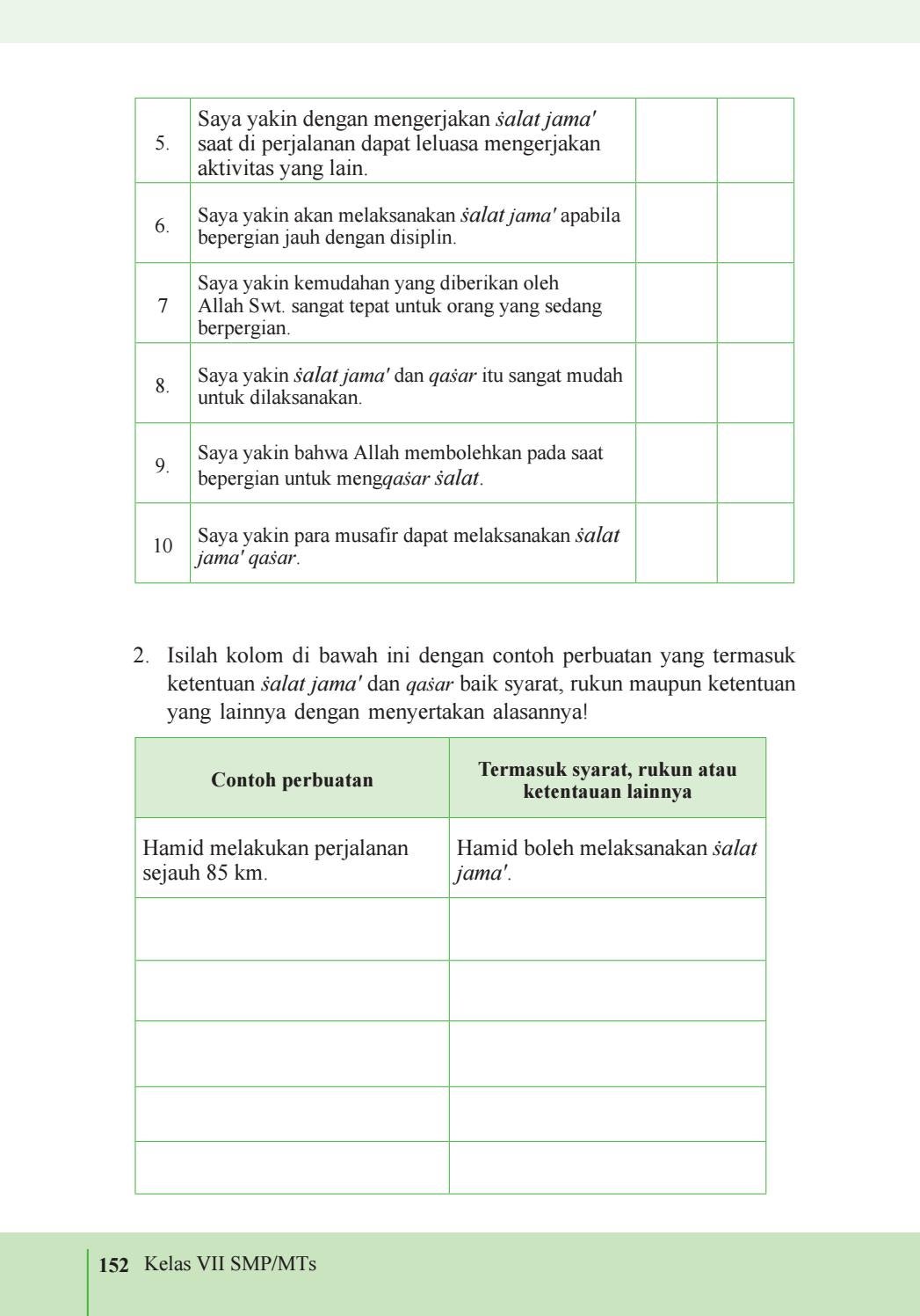 Detail 100 Contoh Perbuatan Baik Nomer 59