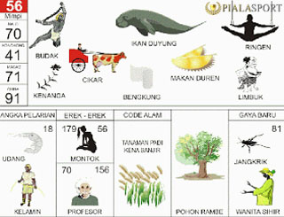 Detail 1000 Mimpi 2d Bergambar Nomer 13