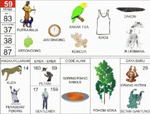 Detail 1000 Mimpi 2d Bergambar Nomer 15