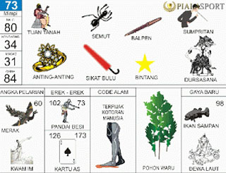 Detail 1000 Mimpi 2d Bergambar Nomer 4