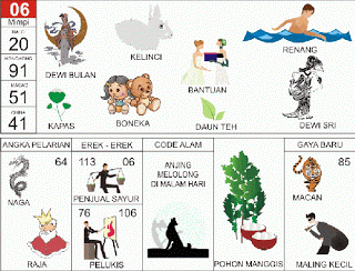 Detail 1000 Mimpi 2d Bergambar Nomer 37