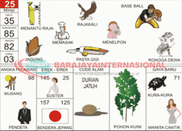 Detail 1000 Mimpi 2d Bergambar Lengkap Nomer 58