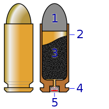 Detail 12 Gauge Armor Piercing Mini Missile Nomer 31
