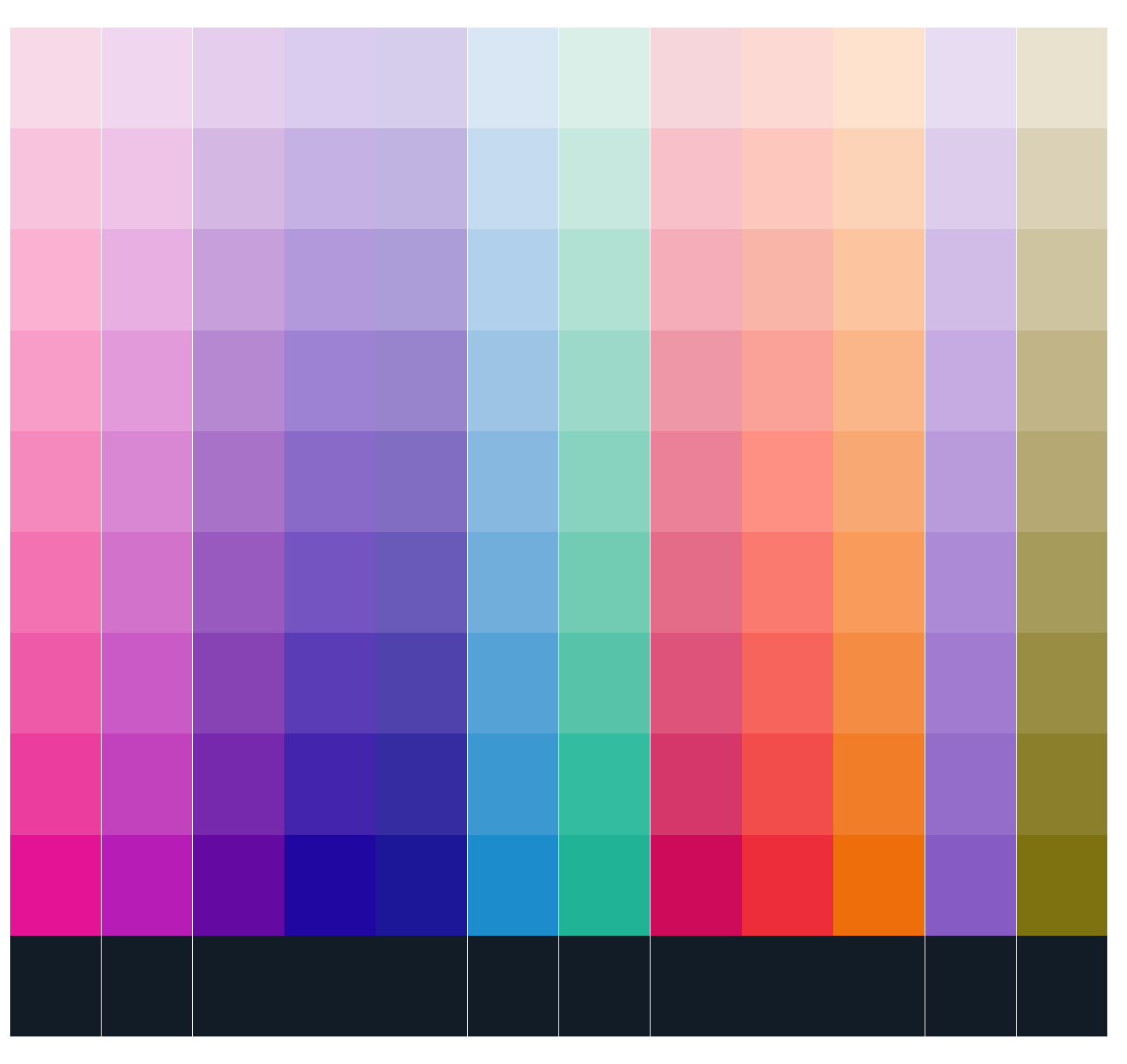 Detail 12 Palet Warna Solid Wpap Nomer 12