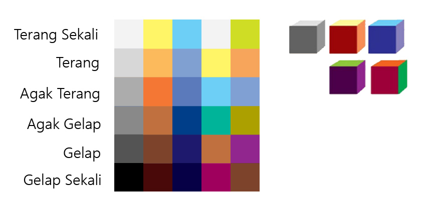 Detail 12 Palet Warna Solid Wpap Nomer 3
